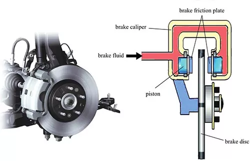 D2107 Ceramic Brake Pad for Great Wall Structure Diagram